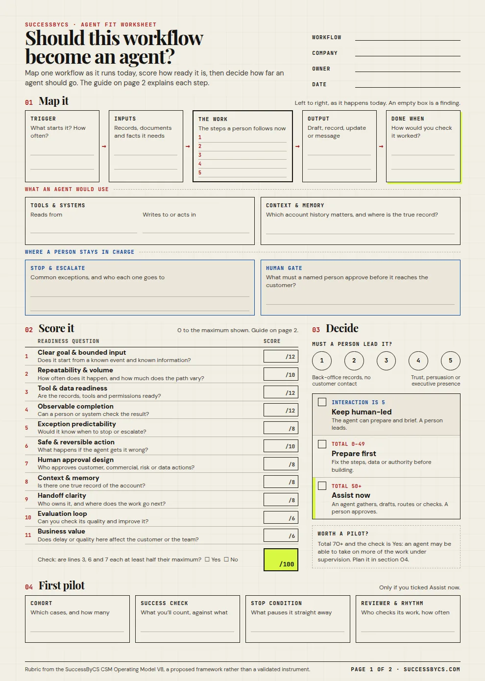 Page 1 of the Agent Fit Worksheet: boxes to map a workflow, an 11-line readiness score and a decision section.